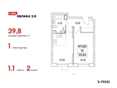 39,7 м², 1-комнатная квартира 10 329 940 ₽ - изображение 78