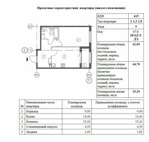 Квартира 44 м², 1-комнатная - изображение 1