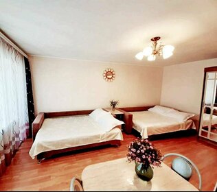 31 м², 1-комнатная квартира 2 300 ₽ в сутки - изображение 31