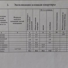 Квартира 50 м², 2-комнатная - изображение 3