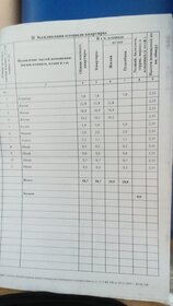 51 м², 2-комнатная квартира 2 100 000 ₽ - изображение 92