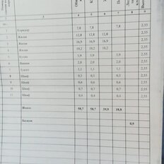 Квартира 58,7 м², 3-комнатная - изображение 4