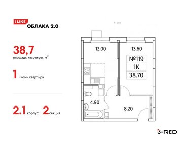 36,8 м², 1-комнатная квартира 9 824 498 ₽ - изображение 64