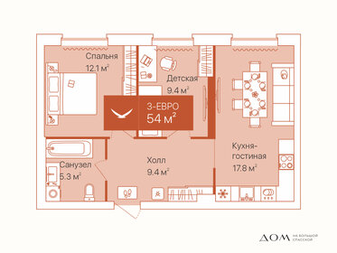 52,9 м², 2-комнатная квартира 8 240 000 ₽ - изображение 73