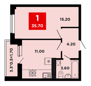 Квартира 35,7 м², 1-комнатная - изображение 1