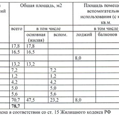 Квартира 70,7 м², 2-комнатная - изображение 3