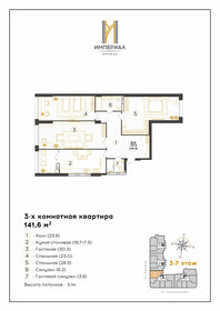 Квартира 141,6 м², 3-комнатная - изображение 1