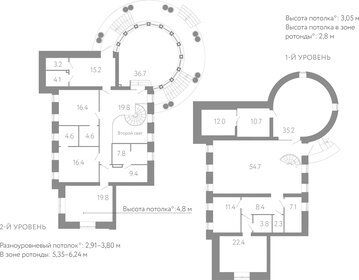 325 м², 5-комнатная квартира 165 000 000 ₽ - изображение 70