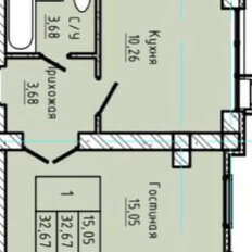 Квартира 32,7 м², 1-комнатная - изображение 2