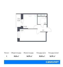 35 м², 1-комнатная квартира 5 950 000 ₽ - изображение 52