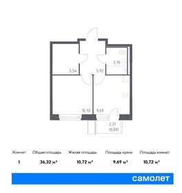 Квартира 36,3 м², 1-комнатная - изображение 1