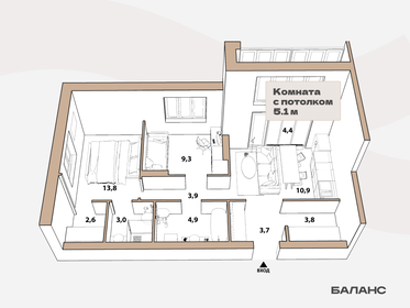 13 м², 1-комнатная квартира 1 680 000 ₽ - изображение 97
