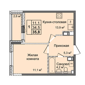 Квартира 35,8 м², 1-комнатная - изображение 1