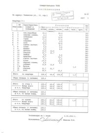 208 м² дом, 15 соток участок 825 226 176 ₽ - изображение 28