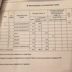 Квартира 93 м², 3-комнатная - изображение 5