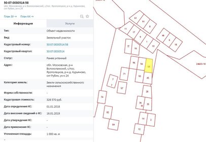 15 соток, участок 50 000 ₽ - изображение 15