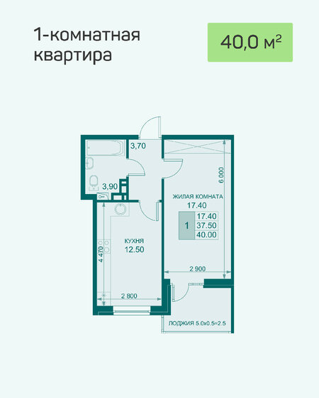 40 м², 1-комнатная квартира 5 600 000 ₽ - изображение 1