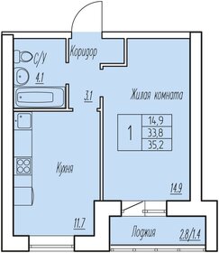 25,3 м², 1-комнатная квартира 2 625 000 ₽ - изображение 36