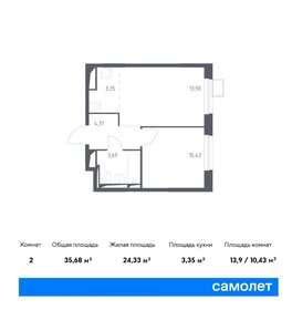 Квартира 35,7 м², 1-комнатная - изображение 1