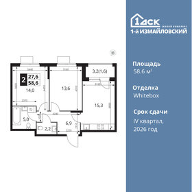 70 м², 2-комнатная квартира 22 000 000 ₽ - изображение 64