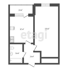 33 м², 1-комнатная квартира 3 400 000 ₽ - изображение 7