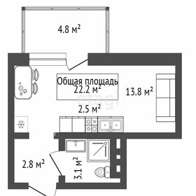 Квартира 24,6 м², студия - изображение 3