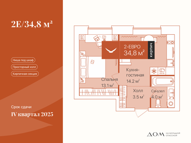 32 м², 1-комнатная квартира 6 200 000 ₽ - изображение 104