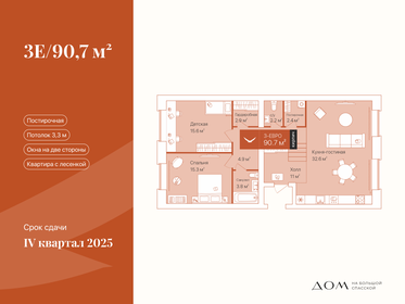 91,6 м², 2-комнатная квартира 13 720 000 ₽ - изображение 18