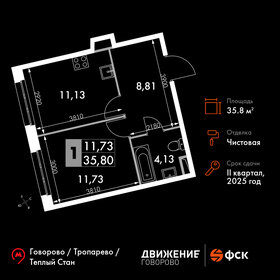 Квартира 35,8 м², 1-комнатные - изображение 1