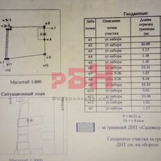 5,6 сотки, участок коммерческого назначения - изображение 3