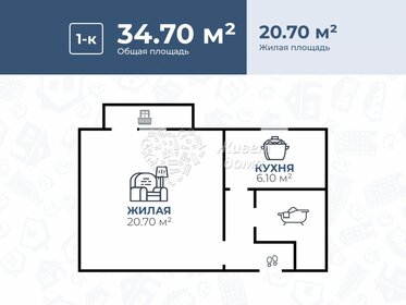 31,2 м², 1-комнатная квартира 2 985 000 ₽ - изображение 41