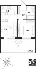 48,5 м², 2-комнатная квартира 6 400 000 ₽ - изображение 46