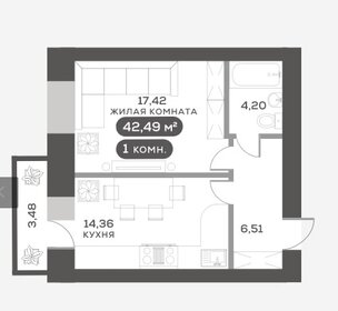 41,5 м², 1-комнатная квартира 7 500 000 ₽ - изображение 9