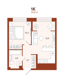 32,9 м², 1-комнатная квартира 4 955 000 ₽ - изображение 28