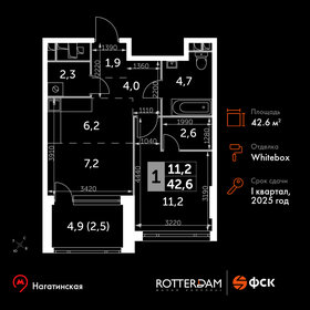 40,8 м², 1-комнатная квартира 24 500 000 ₽ - изображение 95
