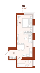 32,3 м², 1-комнатная квартира 5 600 000 ₽ - изображение 55