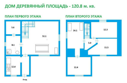 301,4 м² дом, 20,4 сотки участок 34 000 000 ₽ - изображение 43