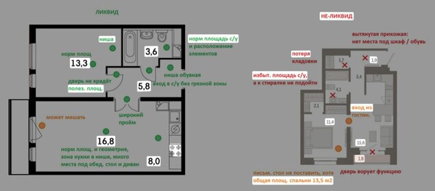 36 м², 1-комнатная квартира 5 206 000 ₽ - изображение 91