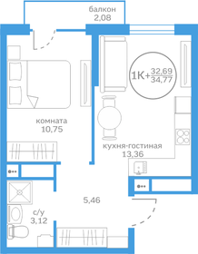 Квартира 32,7 м², 1-комнатная - изображение 1