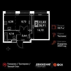 Квартира 38,9 м², 2-комнатные - изображение 1