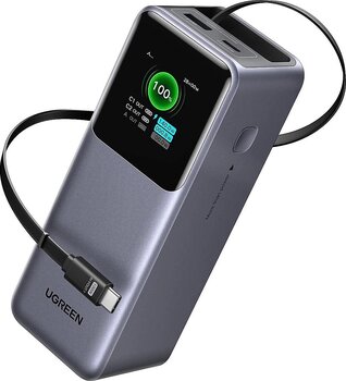 Ugreen Nexode Pro 55987B 20000 mAh Hızlı Şarj Powerbank