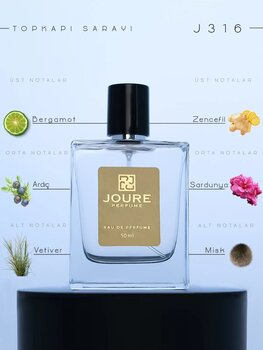 JOURE PERFUME Joure - Taze Baharatlar Ferah Bergamot Kokulu 50ml Kalıcı Edp Erkek Parfüm