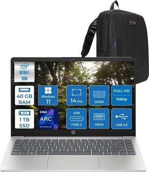 Hp 14-Ep1025nt Intel Core Ultra 7 155H 40Gb Ddr5 1Tb Ssd Intel® Aı Boost 14" Fullhd 300Nıts Ips Windows 11 Pro Taşınabilir Bilgisayar B86b8eap18 + Zetta Çanta