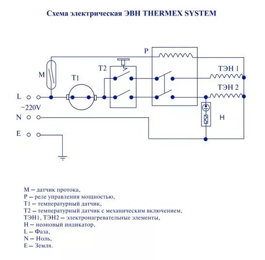 Преимущества и недостатки - фото 15