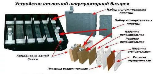 Схема построения аккумуляторной батареи - фото 20