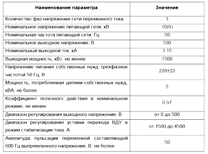 Принцип работы вольтодобавочный трансформатор - изображение 30