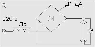 Область использования - изображение 16