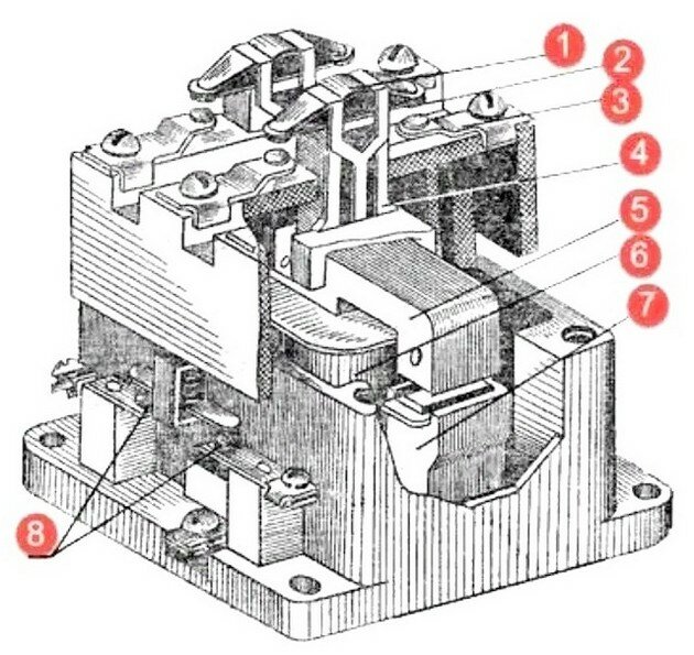 Проверка работоспособности магнитного пускателя и его ремонт - изображение 9