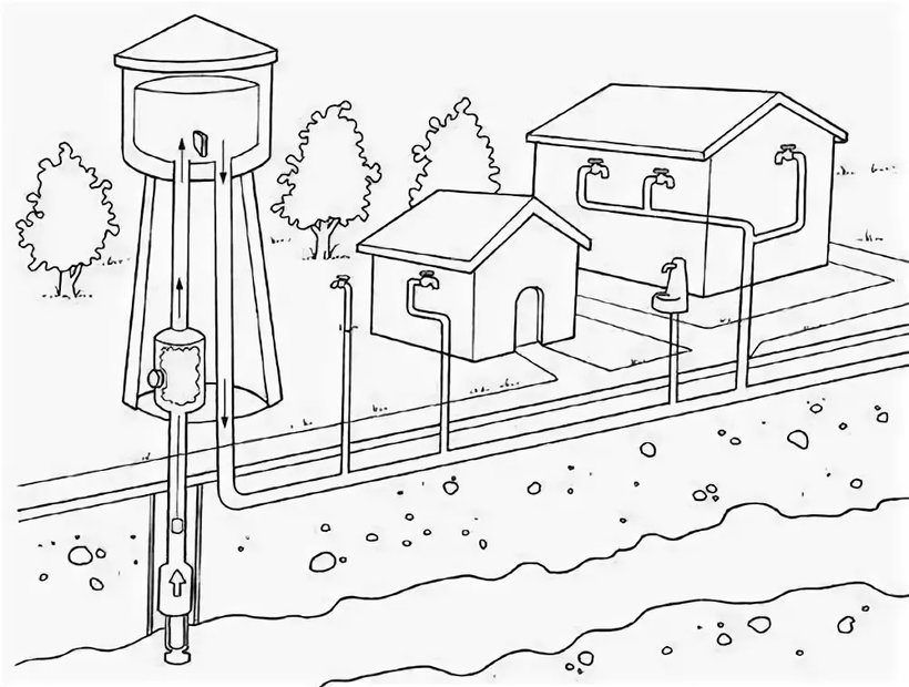 Принцип работы водонапорной башни - фото 3
