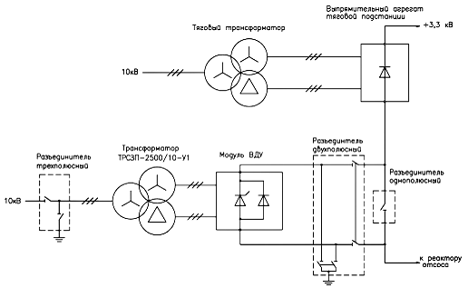 Принцип работы вольтодобавочный трансформатор - фото 29